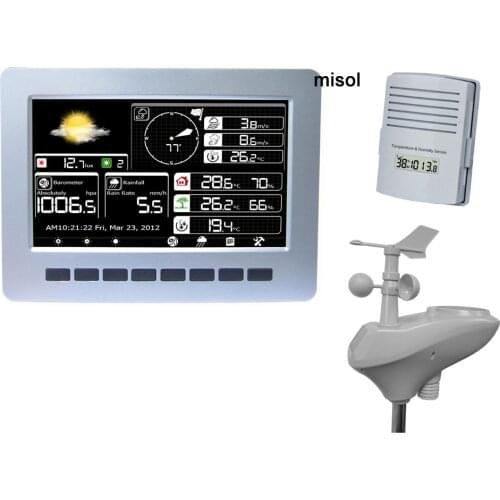 WIFI weather station with solar powered sensor wireless data upload data storage, solar radiation tester