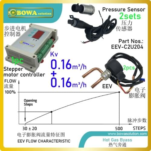 Dual 0.16m3/h universal flow rate regulator is working by stepper motor drived by suction pressure changes in cooling equipments