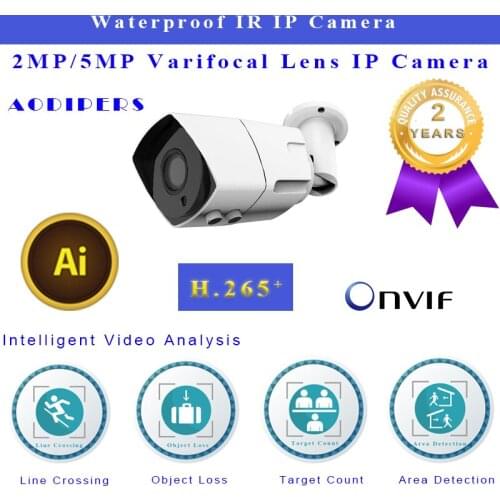 Aodipers CCTV Cameras