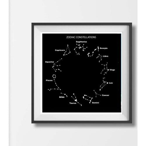 Constellations Of the 12 Zodiac Signs Wall Art Print Poster , Constellations Icons Canvas Painting Picture Home Decoration