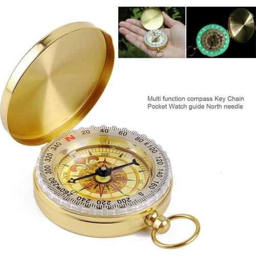 Военные компасы WHeeL UP China At AliExpress