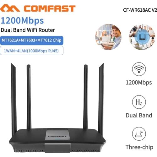 AC1200 Dual Band Wireless WiFi Router 2.4G+5Ghz Gigabit Wan/Lan Port Smart Wi-Fi Router High Gain 4*6dBi Access Point Router