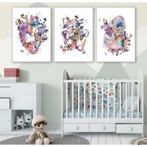 Anatomical Organ Vintage Poster Human Anatomy Canvas Print Brain Heart Lung Anatomy Poster Wall Art Picture Medical Room Decor