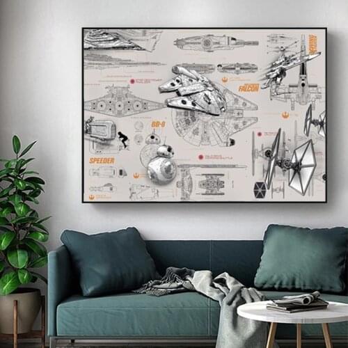 Star-Wars Blueprint Canvas Painting Vintage Posters and Prints Home Decorations Wall Art Pictures for Bedroom Living Room Decor