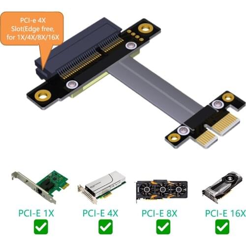 NEW PCI Express PCIE Riser Flex Relocate Cable PCI-E 1X to 4X Slot Riser Card Extender Extension Ribbon for Bitcoin Miner Mining
