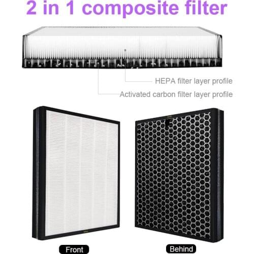Custom Filter HEPA Activated Carbon Composite Filter