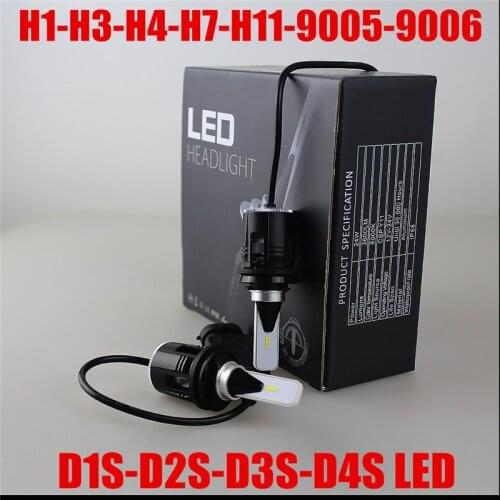 AFAECAR LED H3 Bulbs (PK22s)