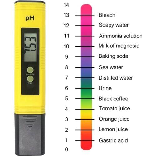 Digital PH /TDS/ EC Meter Tester Accuracy 0.1 Aquarium Pool Water Wine Urine Automatic Calibration