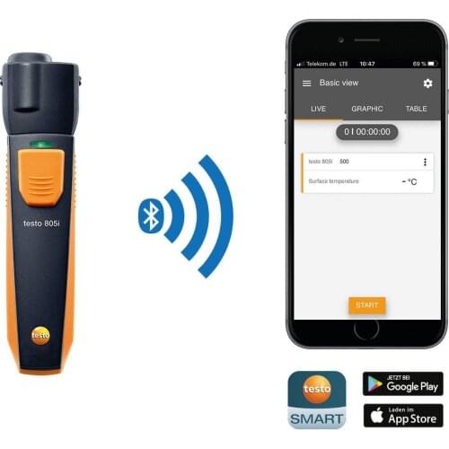 Testo 805i Infrared Thermometer 0560 1805 Testo Smart Probe Smart Wireless Mini Infrared Thermometer