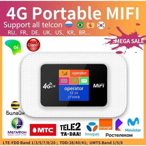 4G SIM Card WIFI Router Mobile WiFi LTE 100Mbps Travel Partner Wireless Pocket WiFi Hotspot Broadband 4G/3G Mifi Modem