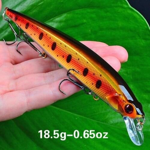 1PCS 14cm 18.5g 3D Bionic Minnow Fishing Lure Hard Bait with 3 Fishing Hooks Fishing Tackle Lure 3D Eyes Free Shipping