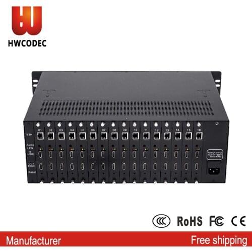 HWCODEC H3160HP HDMI Encoder H264 H265 Video Encoder IPTV Encoder MPEG-4 16 Channel 1080P Video Streaming Encoder for RTMP RTSP