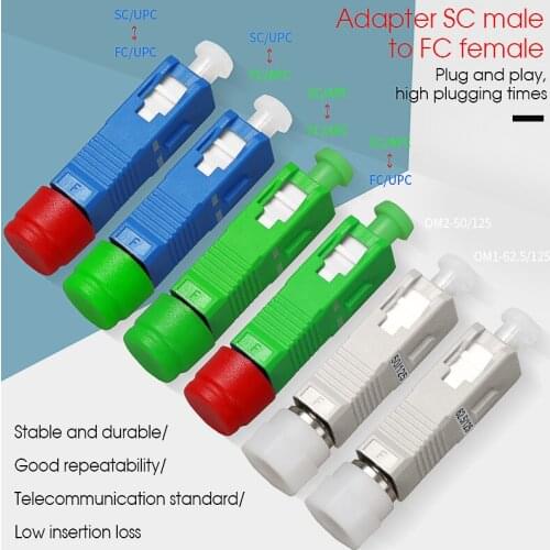 Fiber Optic Adapter Conversion Joint Flange Coupler Adapter Single Mode FC Female-SC male SC-FC