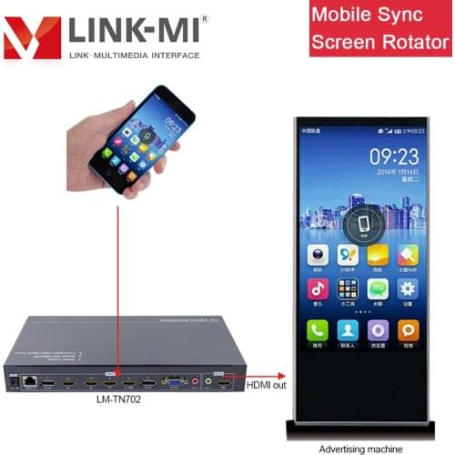 LINK-MI TN702 Mobile SyncScreen Rotator Processor vertical screen 90, 180, 270 degree rotation Image Pusher 7x1 Switch