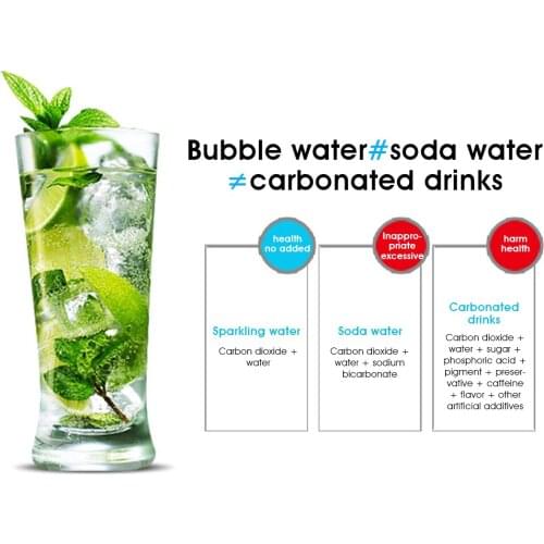 Soda Wate Manual Homemade Maker Sparkle Make