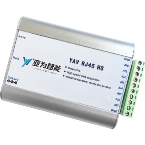 RJ45 HS Network Port Acquisition Card High-speed Oscilloscope Analog Data Fault Monitoring Spectrum Analysis