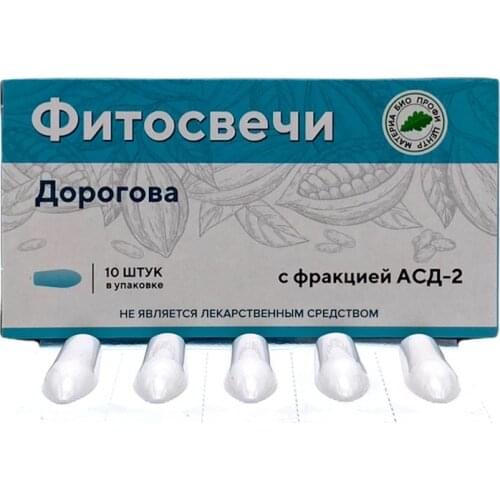 Биотехнологии Goods For Sports And Recreation