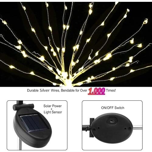 Mabor LED Fireworks China