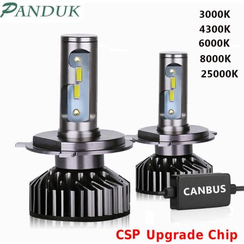 Лампы для авто Panduk China At AliExpress