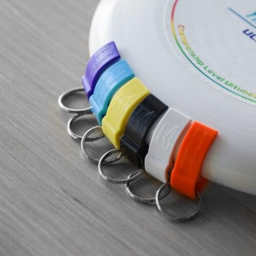 It is used for fixing discs