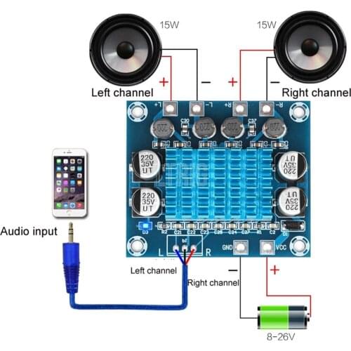 LTRIG custom 1Pcs TPA3110 XH-A232 30W+30W 2.0 Channel Digital Stereo Audio Power Amplifier Board DC 8-26V 3A