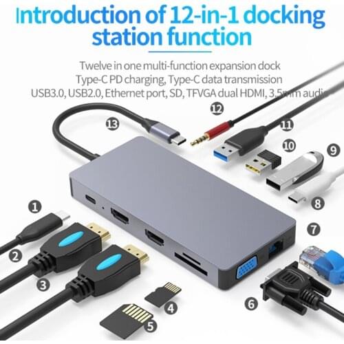 Blueendless Type C USB Hub 2xHDMI-Compatible Rj45 USB3.0 5Gbps Interface Type-C PD100W SD TF Docking Station HUB 12-in-1 New
