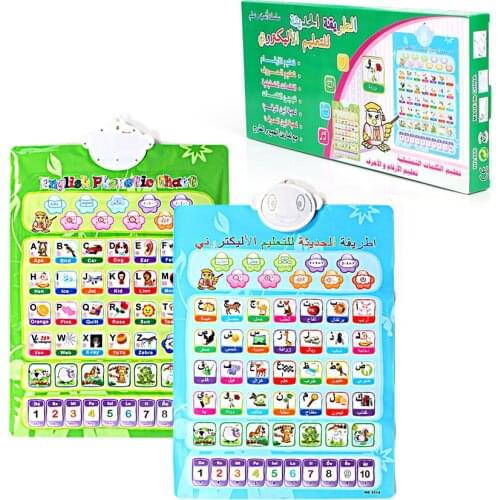 Double sided Phonic wall hanging chart arabic and english language,for kid learning number,alphabet,words multifunction machine