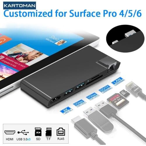 USB разветвители KARTOMAN China At AliExpress