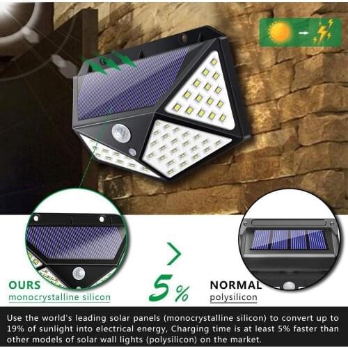 JUSTAUTO Solar LED Lights