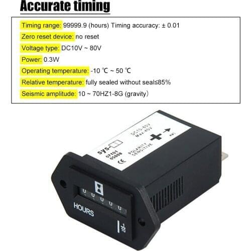 TRUEFUL Motorcycle Speedometers