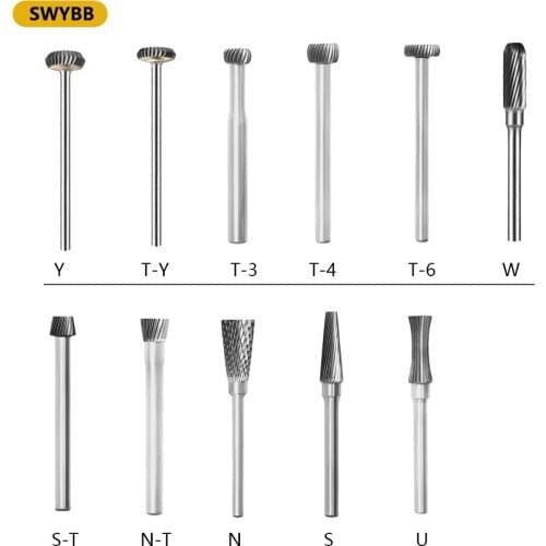 SWYBB Hand Tools