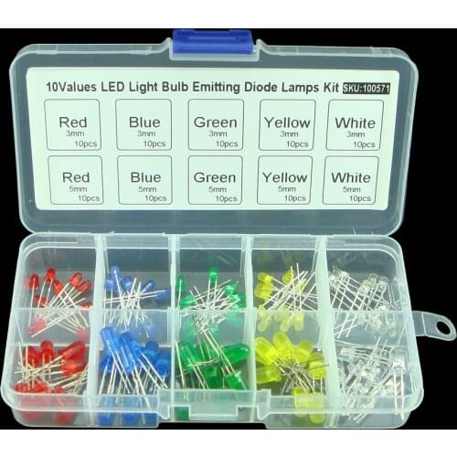 URYDELL LED Bulbs