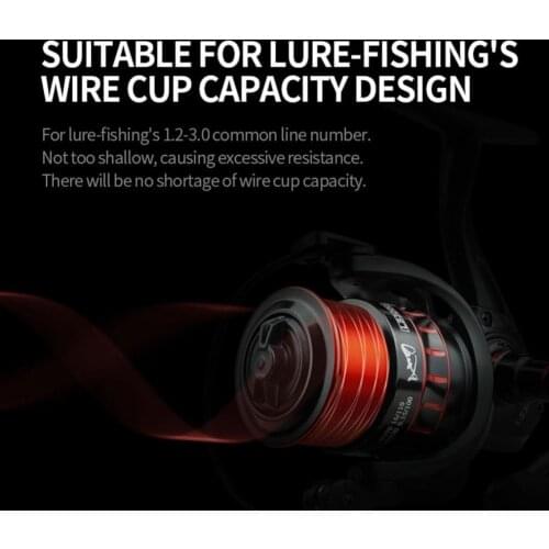 2000-3000 12+1BB Fishing Spinning Reel Metal Saltwater Freshwater Spinning Fishing Reel Fish Accessories Sea Tackle for fishing