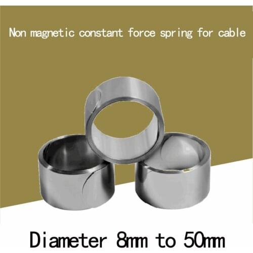 Dash Pard Springs For Furniture