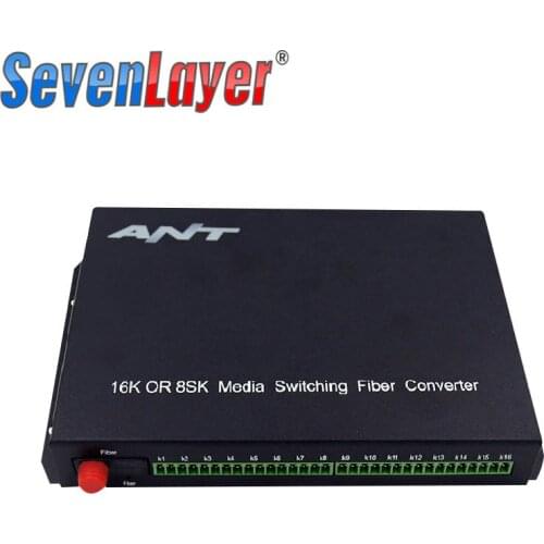Sevenlayer Car Alarm