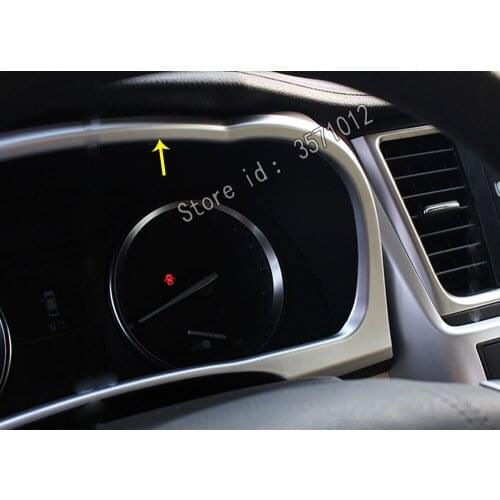 For Toyota Highlander 2018 2019 2020 Car Sticker Garnish Detector Dashboard Meter Instrument Panel Gauge Frame Moulding Trim