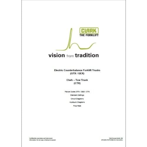 Clark Forklift PDF 2021 Service and Bulletins, Maintenance, Schematic Manuals