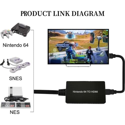 N64 To HDMI Converter HD Link Cable For N64/GameCube/SNES Plug And Play 1080P