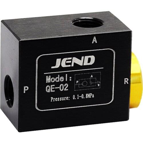 Quick exhaust valve QE-01 QE-02 QE-03 QE-04 Rapid exhaust valve Increase cylinder speed