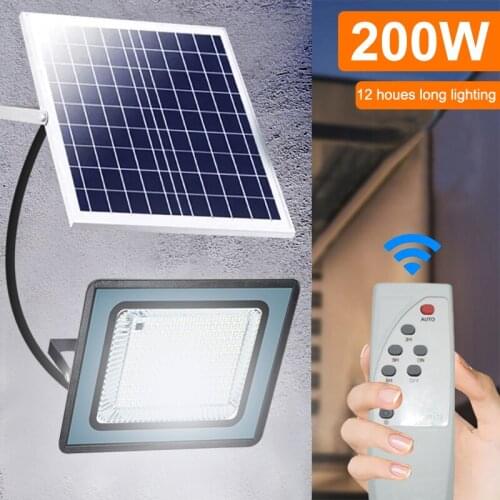 Прожекторы светодиодные Homluce China At AliExpress