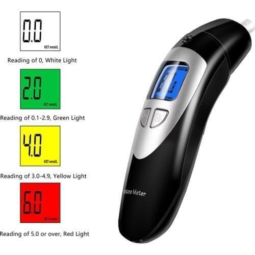 EEK-Brand Approved Monitor And Hot Selling Ketone Test Meter And Keto Test