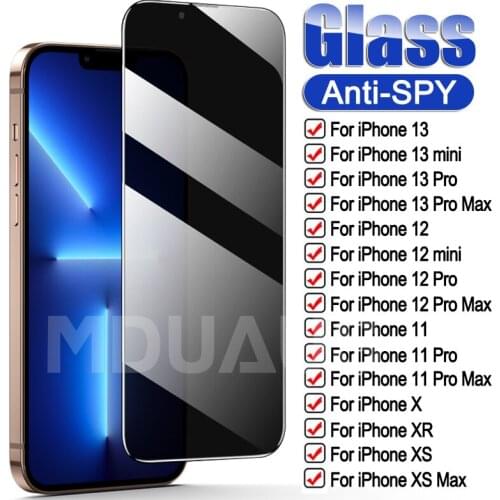 MDUAUS Mirror Screen Protectors For Mobile Phones