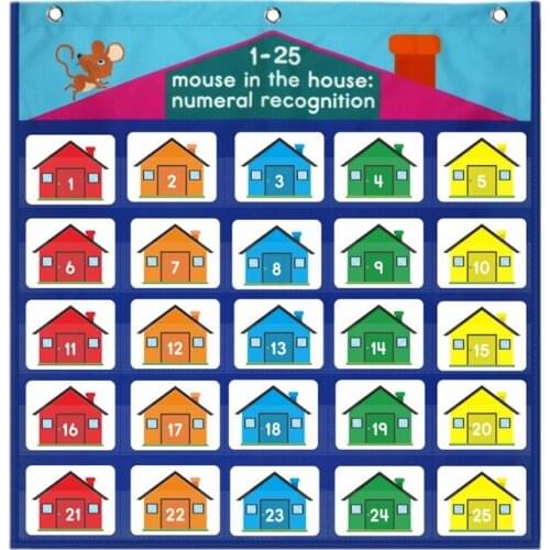 Digital Cognition Chart For Kids Learning Home School Kindergarten Preschool Classroom Supplies 26X27inch With 29 Cards