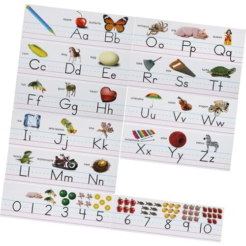 Alphabet Number Bulletin Board Set Strip Border Preschool Bedroom Nursery