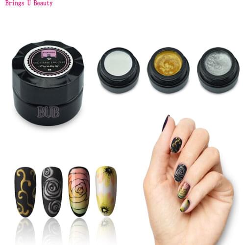 Краски для ногтей Brings U Beauty China At AliExpress