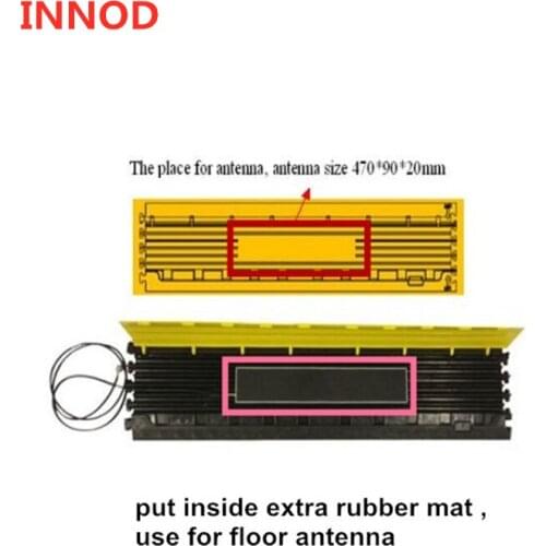 Linear Polarization 5dbi UHF rfid antenna 865mhz floor antenna uhf rfid for running marathon timing