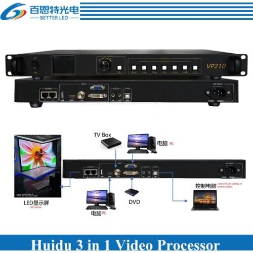 Video processor + Sending card + USB playing Huidu 3 in 1 video processor