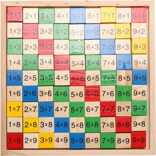 Montessori Toys Math Toy Double Side Multiplication Table Pattern Printed Board Education Learning Interesting Toys For Children