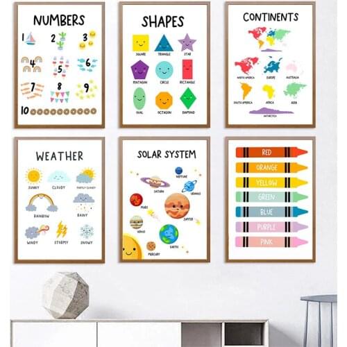Educational Colors Numbers Wall Art Poster Print Planet Map Weather Canvas Painting Nordic Wall Pictures For Kids Room Decor