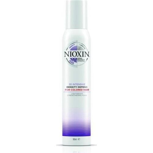 NIOXIN Hair Care